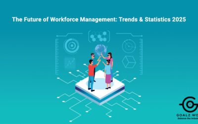 The Future of Workforce Management: Trends & Statistics 2025