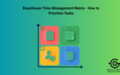 Eisenhower Time Management Matrix