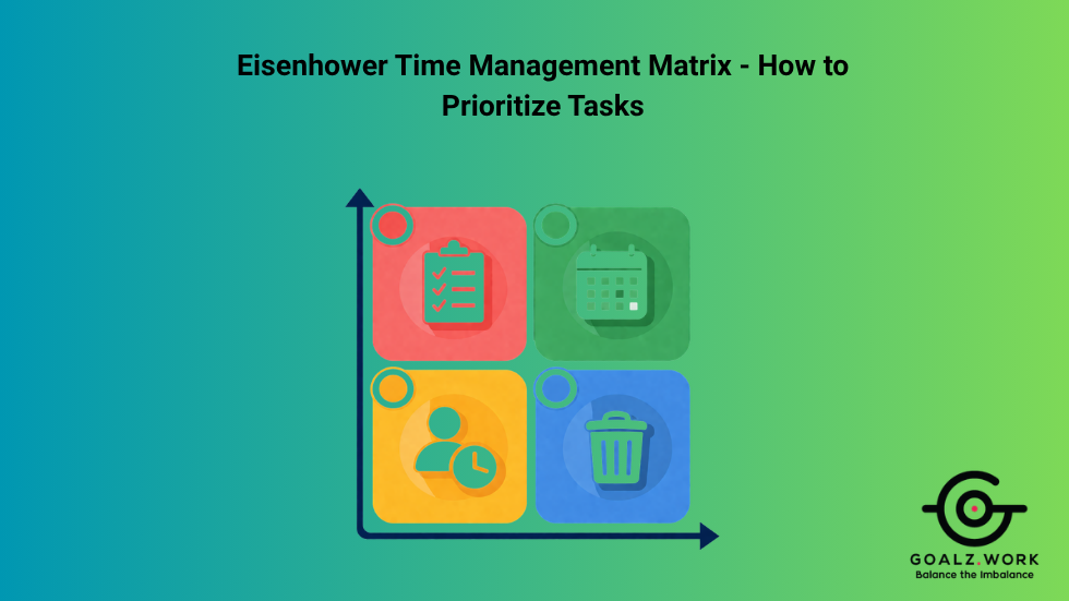 Eisenhower Time Management Matrix